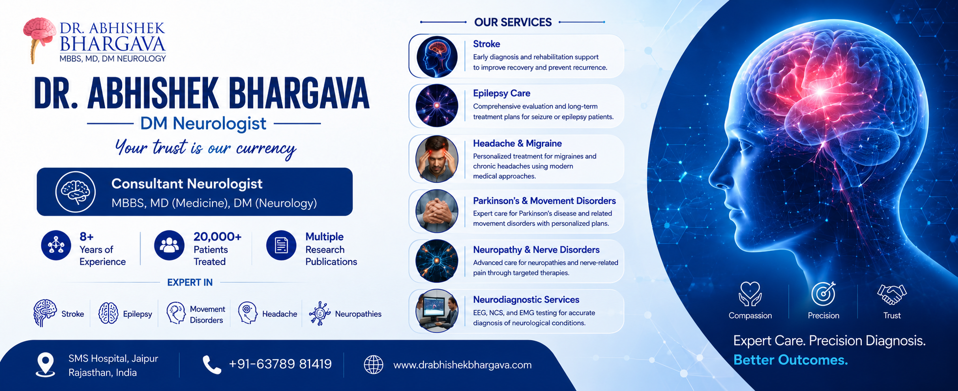 Dr. Abhishek Bhargava Banner 3